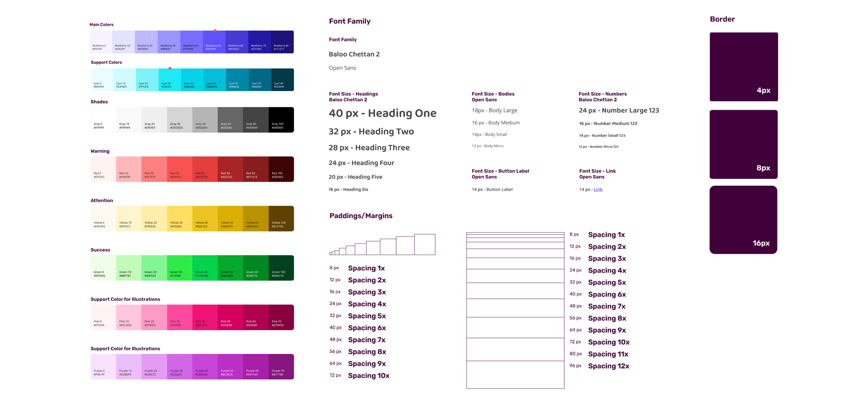 New design system — colors, typography and spacing